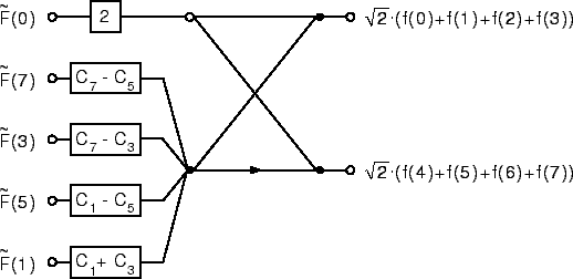 \includegraphics[width=\textwidth]{llm2size}